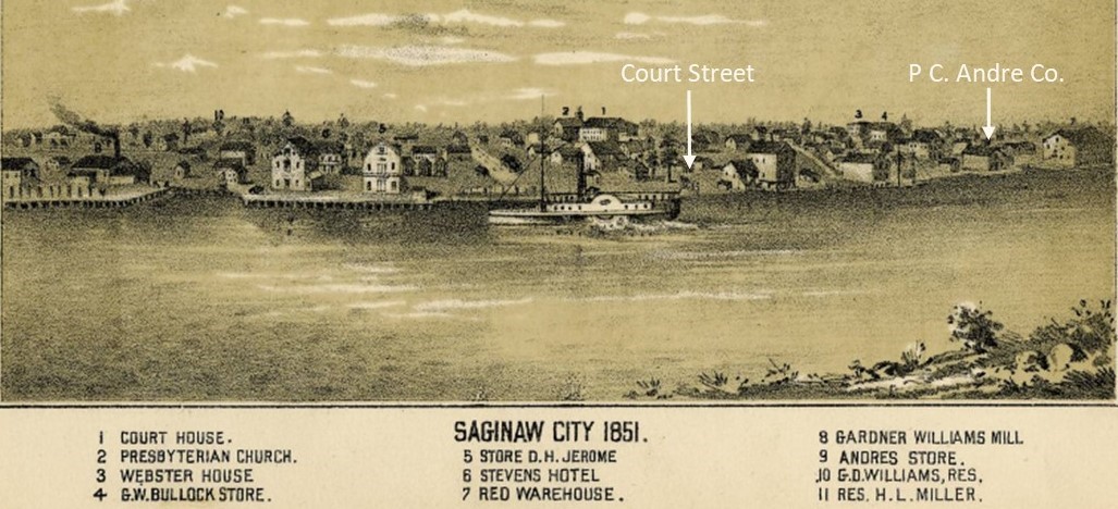 Saginaw 1851